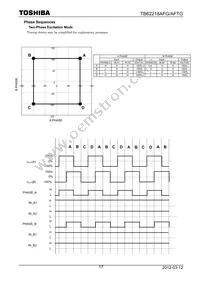 TB62218AFG Datasheet Page 17