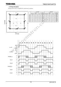 TB62218AFG Datasheet Page 18