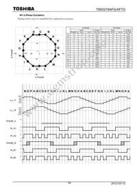 TB62218AFG Datasheet Page 19