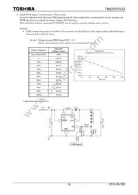 TB62757FUG Datasheet Page 10