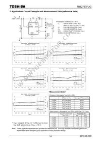 TB62757FUG Datasheet Page 14