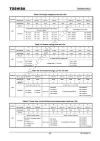 TB6860WBG Datasheet Page 20