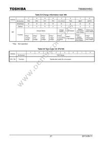 TB6860WBG Datasheet Page 21