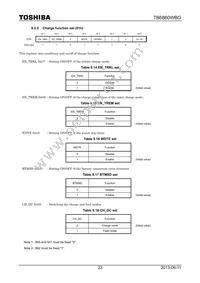 TB6860WBG Datasheet Page 23