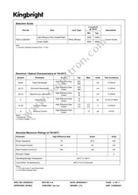 TBA12-22EGWA Datasheet Page 2