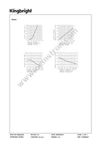 TBA12-22EGWA Datasheet Page 4