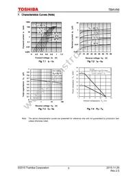 TBAV99 Datasheet Page 3