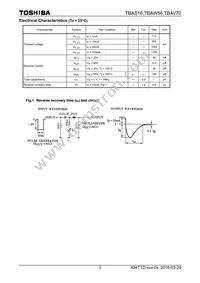 TBAW56 Datasheet Page 2