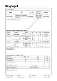 TBC12-12EGWA Datasheet Page 2