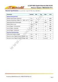 TBS-S1CA1-F11 Datasheet Page 4