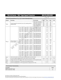 TBU-CA065-200-WH Datasheet Page 2