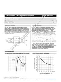 TBU-DT065-500-WH Datasheet Page 2