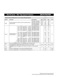 TBU-KE050-300-WH Datasheet Page 2