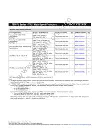 TBU-PL075-200-WH Datasheet Page 3