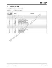 TC1027CEOR Datasheet Page 3