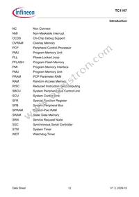 TC1167128F133HLADFXUMA1 Datasheet Page 16