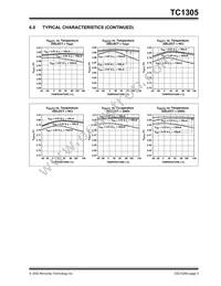 TC1305R-DVUNTR Datasheet Page 9