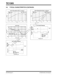 TC1305R-DVUNTR Datasheet Page 10