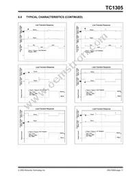 TC1305R-DVUNTR Datasheet Page 11