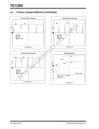 TC1305R-DVUNTR Datasheet Page 12