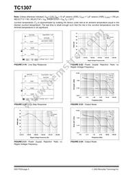 TC1307R-XYVQRTR Datasheet Page 8