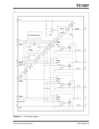 TC1307R-XYVQRTR Datasheet Page 15