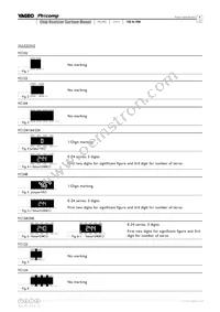 TC164-JR-075R1L Datasheet Page 4
