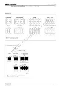 TC164-JR-075R1L Datasheet Page 6