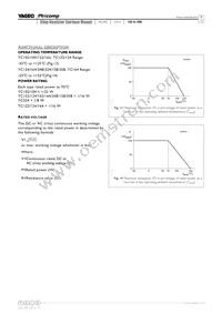 TC164-JR-075R1L Datasheet Page 9