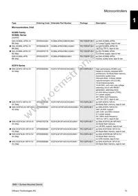 TC1797384F150EACKXUMA1 Datasheet Page 15