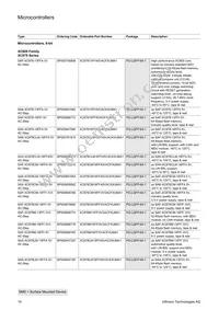 TC1797384F150EACKXUMA1 Datasheet Page 16