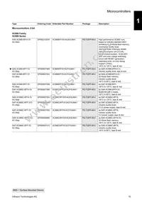 TC1797384F150EACKXUMA1 Datasheet Page 17