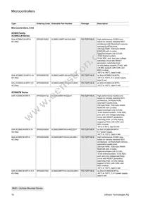 TC1797384F150EACKXUMA1 Datasheet Page 18