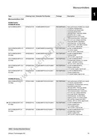 TC1797384F150EACKXUMA1 Datasheet Page 21