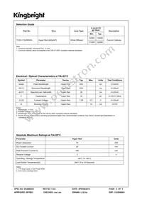 TC20-11SURKWA Datasheet Page 2