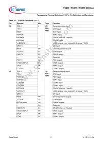 TC277TP64F200SDCKXUMA1 Datasheet Page 15