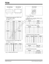 TC54VN6002EZB713 Datasheet Page 8
