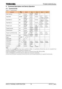 TC58CVG0S3HQAIE Datasheet Page 15