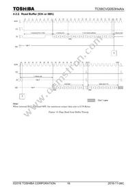 TC58CVG0S3HQAIE Datasheet Page 17