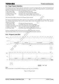 TC58CVG0S3HQAIE Datasheet Page 20