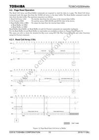 TC58CVG2S0HQAIE Datasheet Page 16