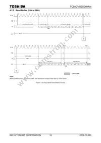 TC58CVG2S0HQAIE Datasheet Page 17