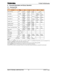 TC58CYG0S3HQAIE Datasheet Page 15