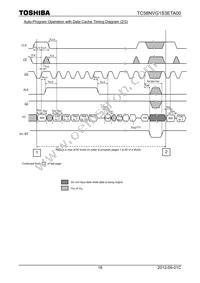 TC58NVG1S3ETA00 Datasheet Page 18