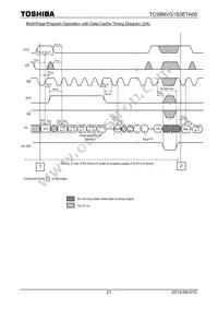 TC58NVG1S3ETA00 Datasheet Page 21