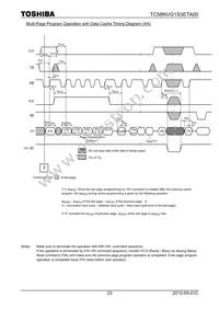 TC58NVG1S3ETA00 Datasheet Page 23