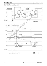 TC58NVG1S3ETAI0 Datasheet Page 9