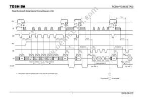 TC58NVG1S3ETAI0 Datasheet Page 11