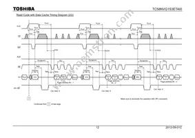 TC58NVG1S3ETAI0 Datasheet Page 12