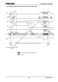 TC58NVG1S3ETAI0 Datasheet Page 18